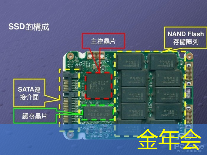 金年会:专家揭示手机同屏WiFi需求:速度不容小觑 金年会:专家揭示手机同屏WiFi需求:速度不容小觑