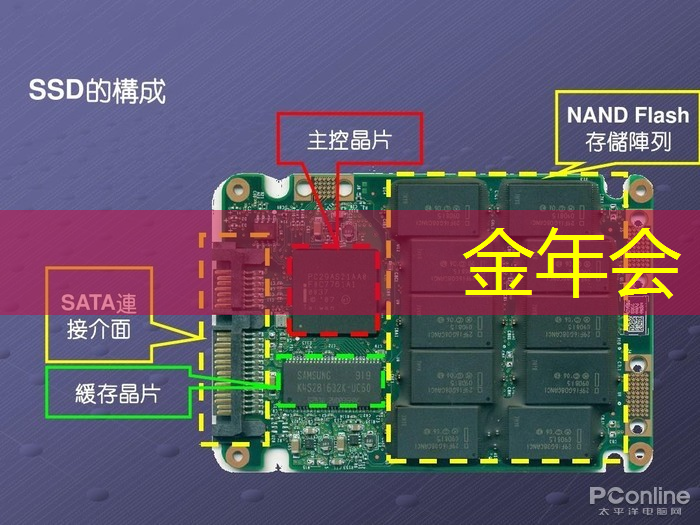 金年会:盒子投屏器搭配同屏,让你家的电视变成震撼影院! 金年会:盒子投屏器搭配同屏,让你家的电视变成震撼影院!
