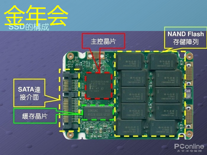 金年会:WiFi稳定性成决胜因素:打造顺畅手机同屏体验 金年会:WiFi稳定性成决胜因素:打造顺畅手机同屏体验