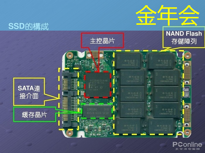 金年会:投下城市的未来:智慧投影互动软件定格时尚与时代交汇! 金年会:投下城市的未来:智慧投影互动软件定格时尚与时代交汇!