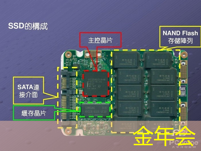 金年会:商业表演达到巅峰!智能LED商显走入百姓生活 金年会:商业表演达到巅峰!智能LED商显走入百姓生活