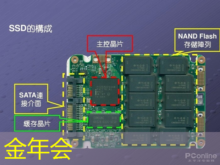 黄埔智慧城市商务配套项目 黄埔智慧城市商务配套项目
