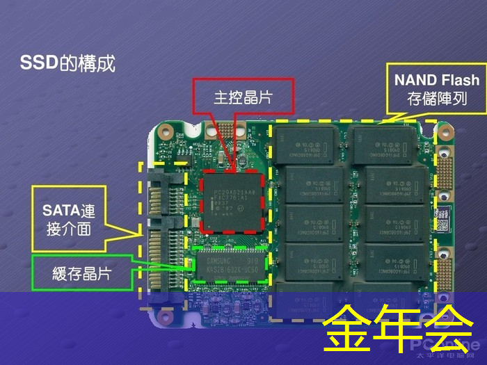 金年会:智能家电物流的特征包括 金年会:智能家电物流的特征包括
