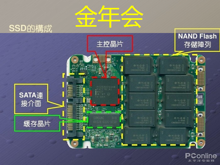 金年会:智慧城市理论书籍电子版 金年会:智慧城市理论书籍电子版