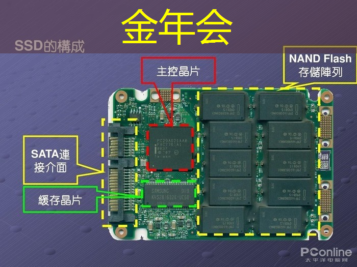 工业互联网专业专升本要学什么 工业互联网专业专升本要学什么