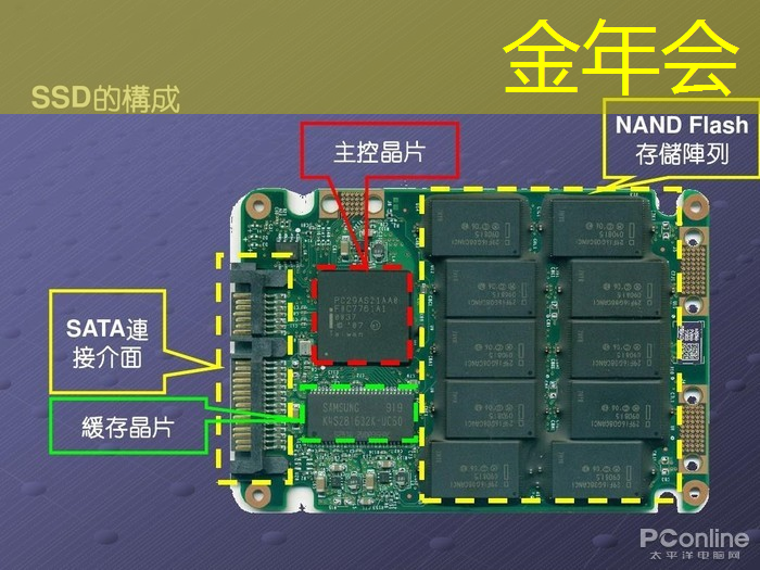 金年会:以景观为媒,智能商显沙盘打造商业艺术品! 金年会:以景观为媒,智能商显沙盘打造商业艺术品!