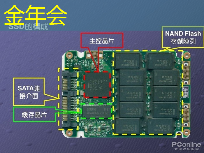 金年会:黄石工业互联网创业项目 金年会:黄石工业互联网创业项目