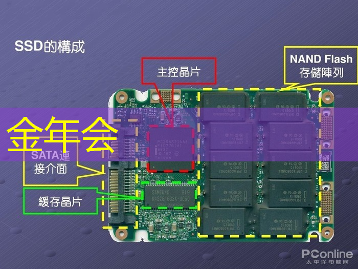 金年会：推动城市管理更智慧提升满意度