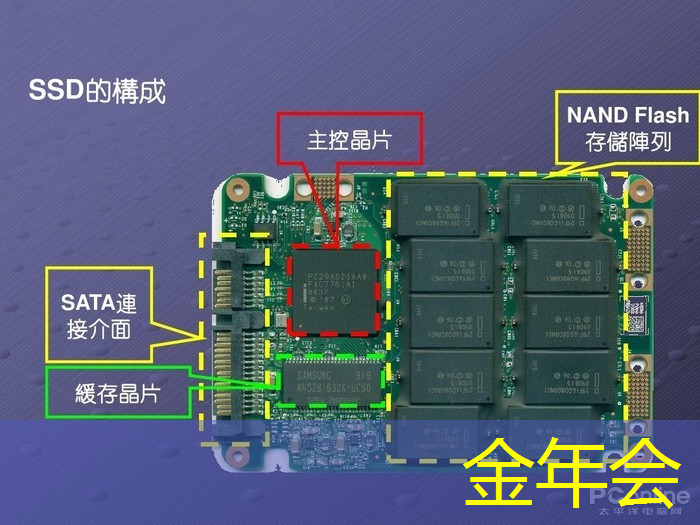 智能化+现实场景,智慧投影引爆多元应用领域! 智能化+现实场景,智慧投影引爆多元应用领域!