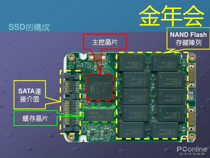 金年会：商业营销焕发新生，智慧商显点燃市场潜能