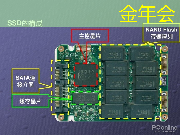 金年会：智慧商显：为国内外品牌塑造高端形象