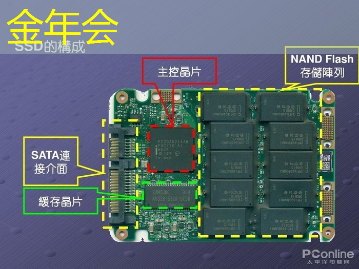 金年会:同屏投屏如何应用于智能家居系统中,提升家庭娱乐和智能控制体验? 金年会:同屏投屏如何应用于智能家居系统中,提升家庭娱乐和智能控制体验?
