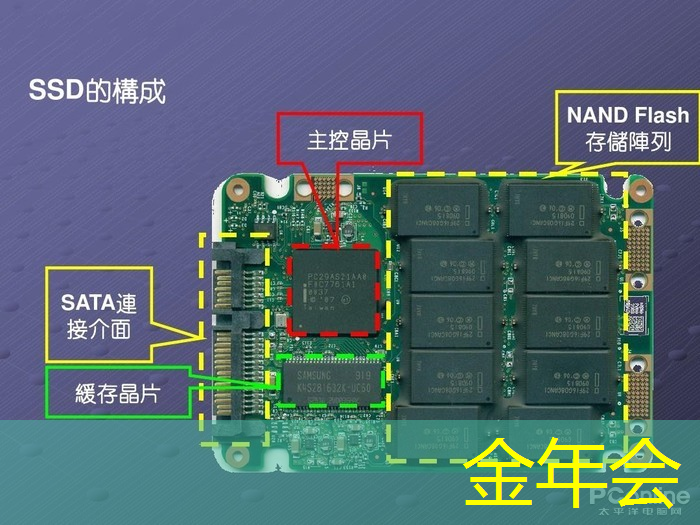 金年会:【毫米波传感器】采用单芯片毫米波传感器实现前沿的智能自主 金年会:【毫米波传感器】采用单芯片毫米波传感器实现前沿的智能自主