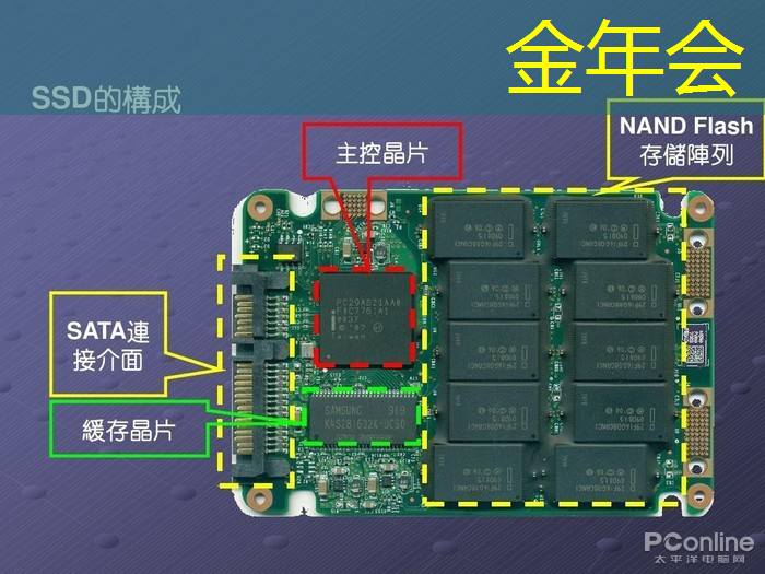 燧原科技:做大芯片,拼硬科技!首发国内第二代人工智能训练芯片“邃思2.0”! 燧原科技:做大芯片,拼硬科技!首发国内第二代人工智能训练芯片“邃思2.0”!
