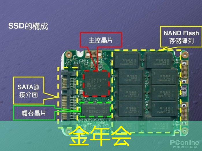 金年会:Chiplet理念下的芯片设计新生态探索|直播课预告 金年会:Chiplet理念下的芯片设计新生态探索|直播课预告