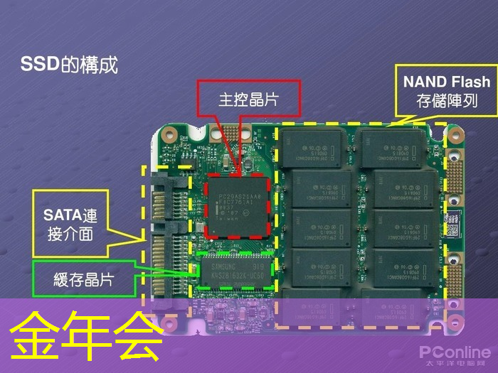 金年会:【寒假】沉浸式芯片科技探索体验营——思无域 行无疆 玩科技 驭未来 金年会:【寒假】沉浸式芯片科技探索体验营——思无域 行无疆 玩科技 驭未来