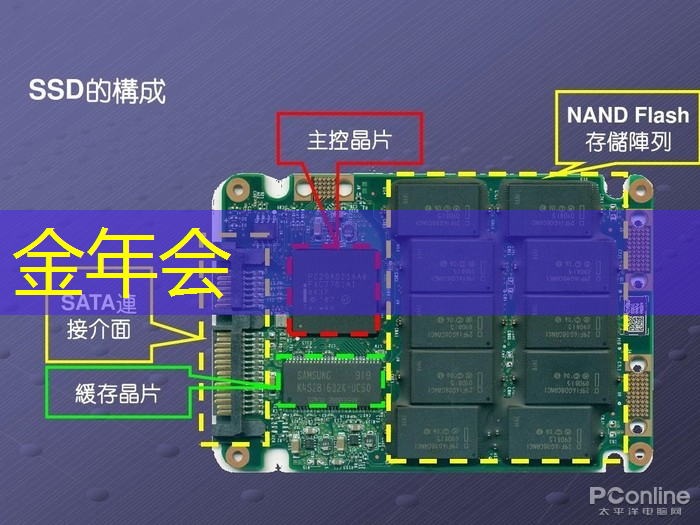 金年会:华为发布鸿蒙智行首款全景智慧旗舰SUV问界M9;消息称特斯拉将成为台积电2024年3nm新芯片设计定案客户丨智能制造日报 金年会:华为发布鸿蒙智行首款全景智慧旗舰SUV问界M9;消息称特斯拉将成为台积电2024年3nm新芯片设计定案客户丨智能制造日报