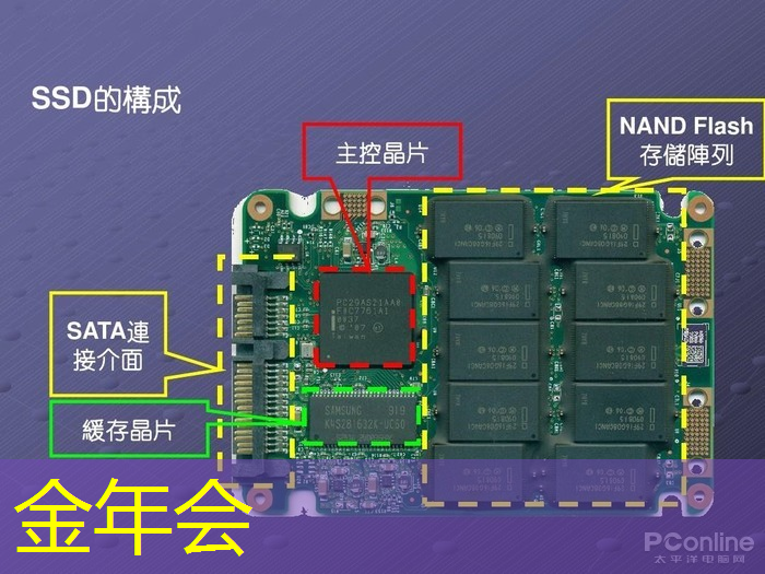 金年会:@芯片研发人员,Zeku的专利技术都在这里了 金年会:@芯片研发人员,Zeku的专利技术都在这里了