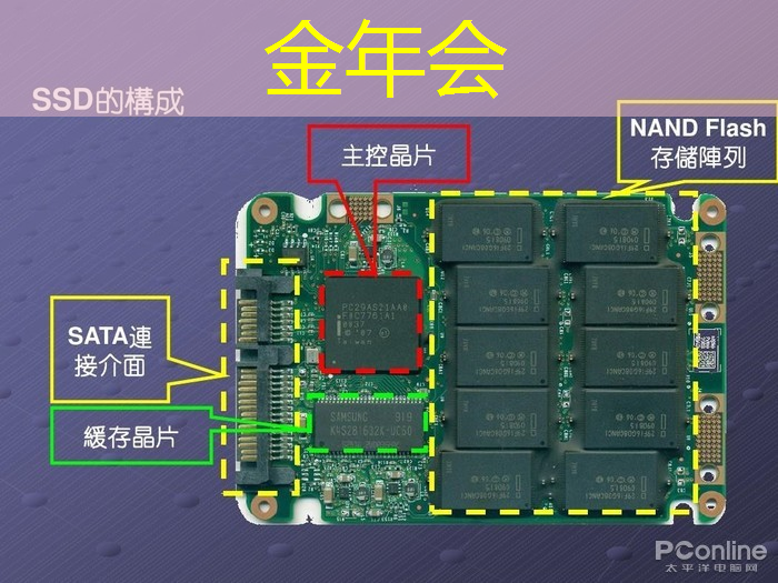 金年会:一文章看懂全球芯片巨头的物联网大棋 金年会:一文章看懂全球芯片巨头的物联网大棋