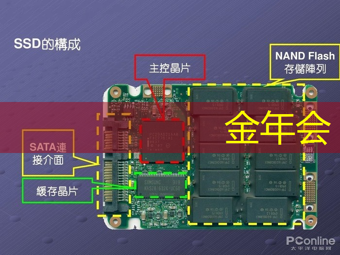 思远半导体SY6103智能充电管理芯片发布,OPPO Enco X2首发采用 思远半导体SY6103智能充电管理芯片发布,OPPO Enco X2首发采用