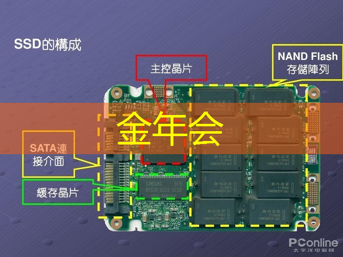 金年会:RK3399芯片在消费产品中的应用及PCB设计关键注意事项 金年会:RK3399芯片在消费产品中的应用及PCB设计关键注意事项