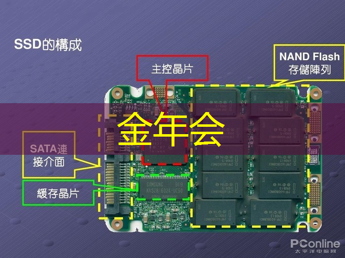 金年会:芯片检测的“无损革命”:半导体非破坏性分析 金年会:芯片检测的“无损革命”:半导体非破坏性分析