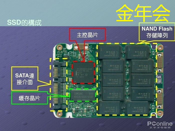 财经观察:架起国际合作桥梁 构建开源芯片发展生态 财经观察:架起国际合作桥梁 构建开源芯片发展生态