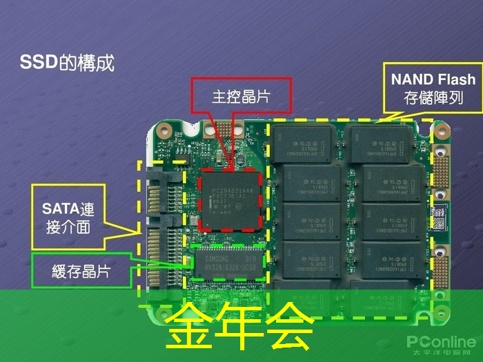 金年会:大数据与智能芯片:打造可视化平台的背后故事,你绝不能错过! 金年会:大数据与智能芯片:打造可视化平台的背后故事,你绝不能错过!
