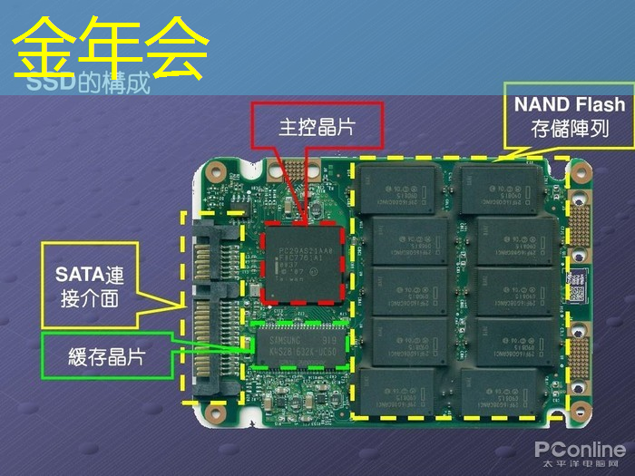 金年会:直播预告:单芯片边缘计算SoC在CIS与AI融合上的创新与挑战 金年会:直播预告:单芯片边缘计算SoC在CIS与AI融合上的创新与挑战