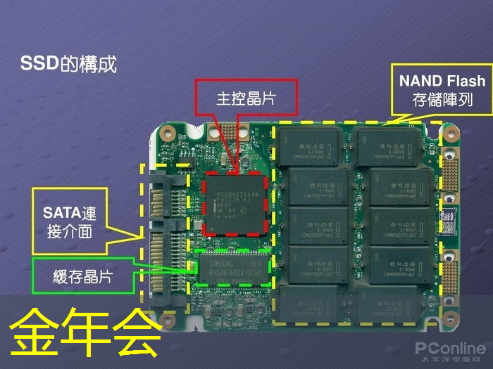 高功率存储芯片的优势有哪些 高功率存储芯片的优势有哪些