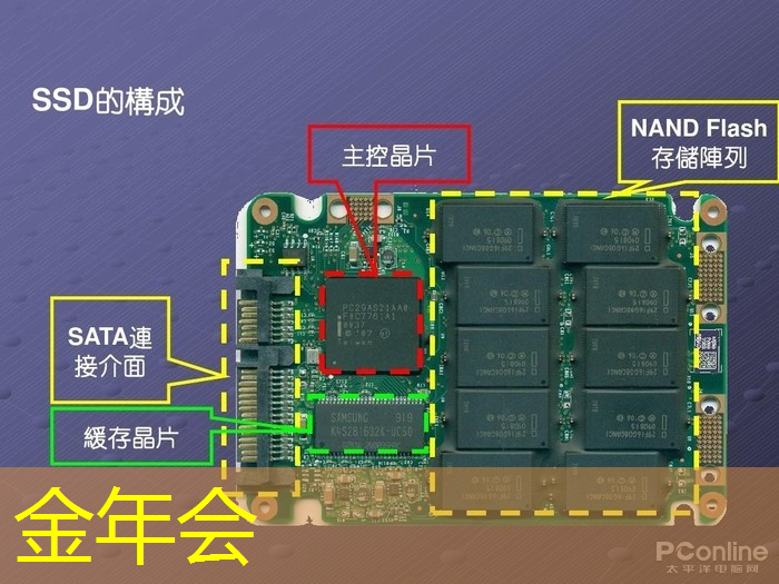 金年会:黑芝麻智能曾代兵:大算力芯片是自动驾驶的核心 金年会:黑芝麻智能曾代兵:大算力芯片是自动驾驶的核心