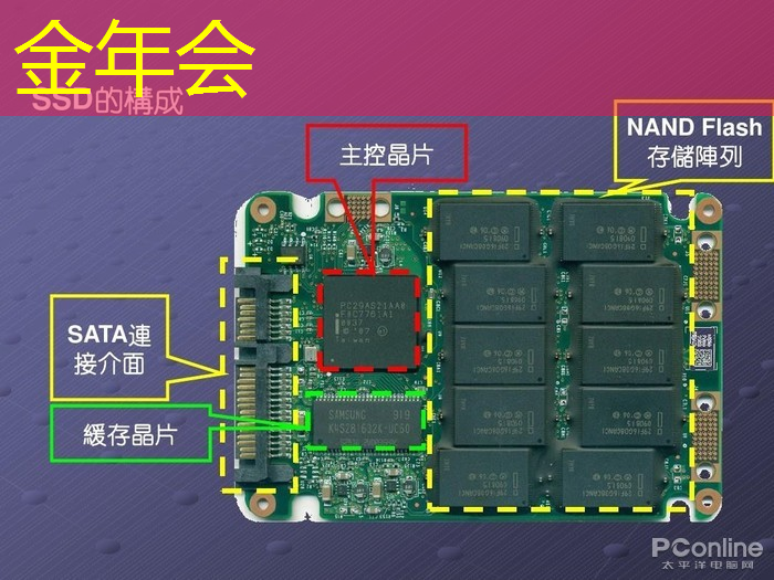 金年会:高通在ARM芯片诉讼案中取得关键胜利:美法院判决其未违反芯片许可协议 金年会:高通在ARM芯片诉讼案中取得关键胜利:美法院判决其未违反芯片许可协议