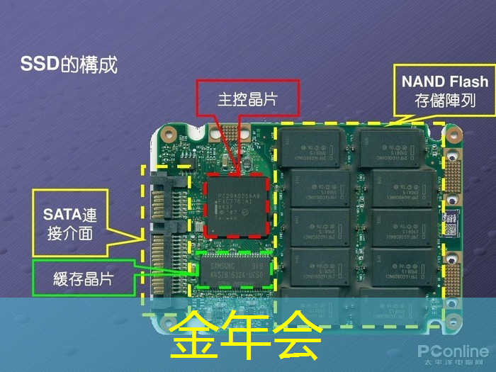 国奖+3！芯片设计赛道决赛与FPGA创新设计赛道再添国家级奖项！
