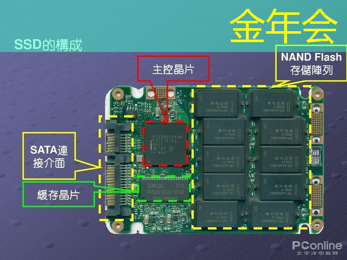 如何选择合适的射频芯片：选型指南与建议