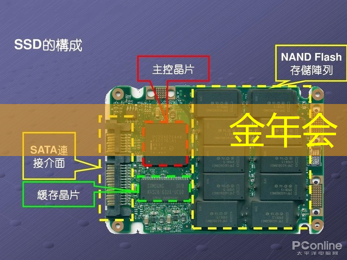 金年会：探秘飞腾：国产芯片的崛起之星