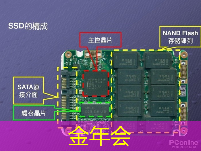 金年会：ASIC芯片王者！垄断45%市场份额，大厂抛弃GPU，下一个常山北明？