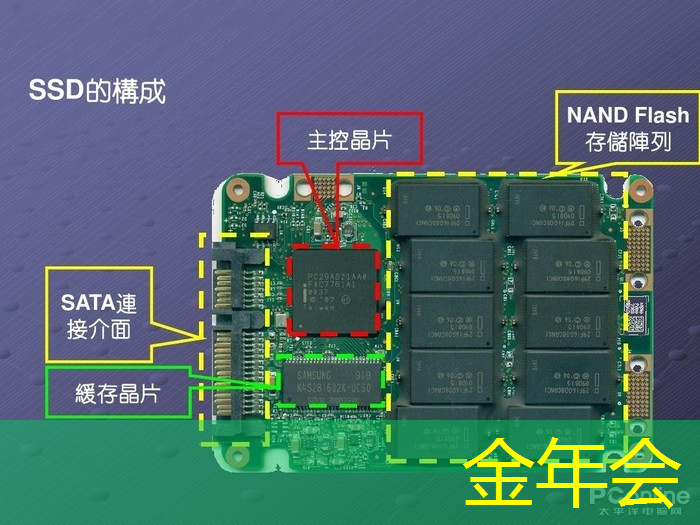 金年会：猎头顾问如何选择行业？芯片设计？智能驾驶？储能？医疗？制造业？金融？电源&电力电子？嵌入式C／C++领域？互联网？机器人？