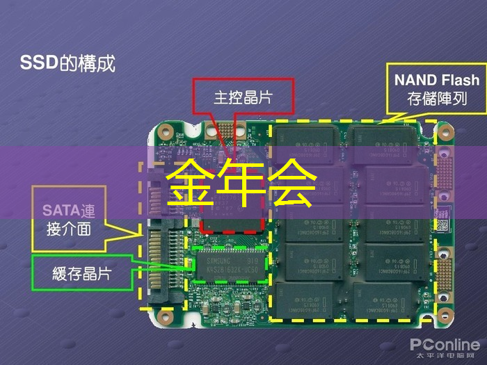 金年会:中科院唯一认证的芯片+人形机器人霸主,或将1000%增长 金年会:中科院唯一认证的芯片+人形机器人霸主,或将1000%增长