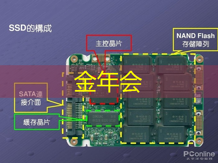 金年会:燧原科技:做大芯片,拼硬科技!首发国内第二代人工智能训练芯片“邃思2.0”! 金年会:燧原科技:做大芯片,拼硬科技!首发国内第二代人工智能训练芯片“邃思2.0”!