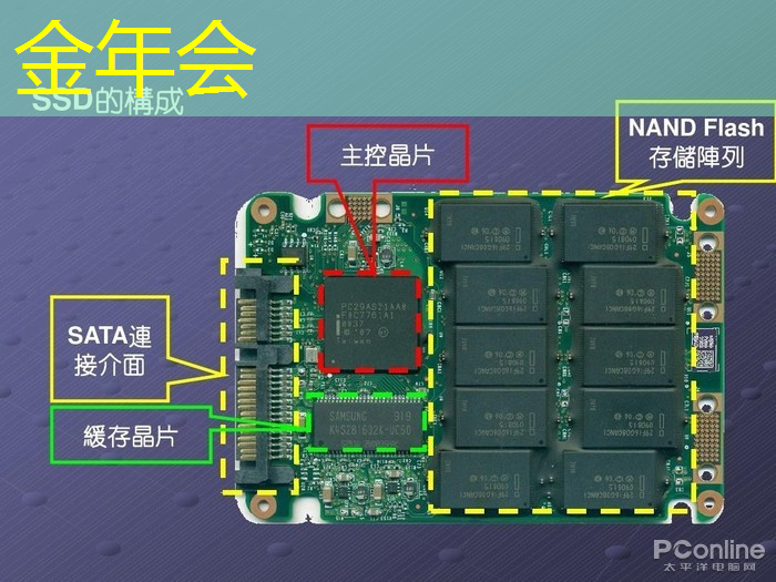 金年会:高通骁龙8s Elite芯片曝光:AI性能暴增50%,手机厂商争相布局 金年会:高通骁龙8s Elite芯片曝光:AI性能暴增50%,手机厂商争相布局