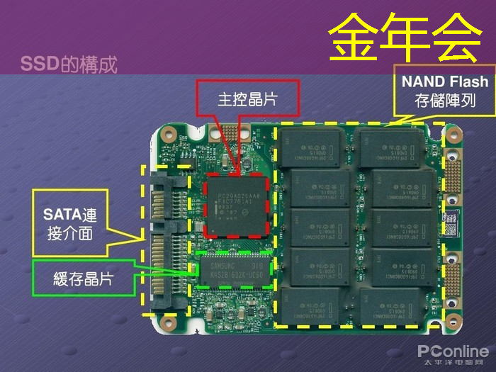 金年会：泰凌微：边缘AI芯片及开发平台的先行者