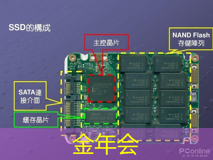 金年会：30秒！解锁汽车芯片供应链企业查询技巧