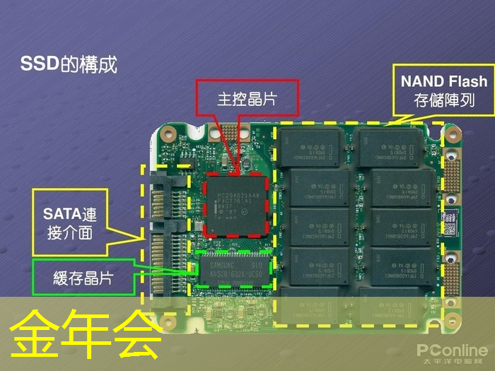 金年会：半导体芯片的制造工艺流程