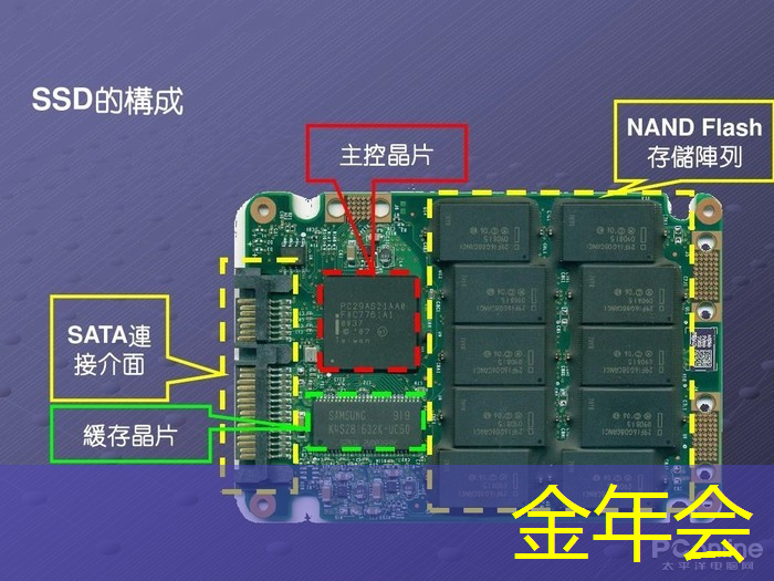 集成光子芯片！！北京大学，新发Nature 大子刊！