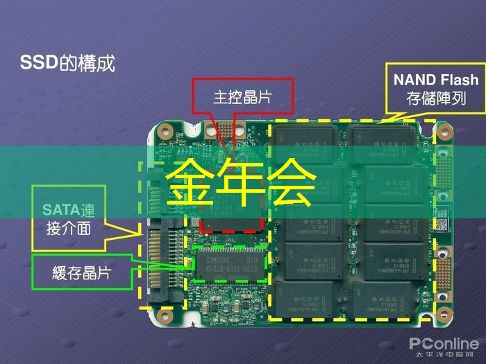 金年会:据泄露:高通正在研发一款功能强大的游戏桌面芯片 金年会:据泄露:高通正在研发一款功能强大的游戏桌面芯片