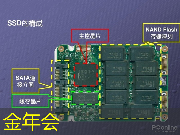 金年会：谷歌发布新一代Trillium AI芯片，性能提升四倍，AI计算进入新时代