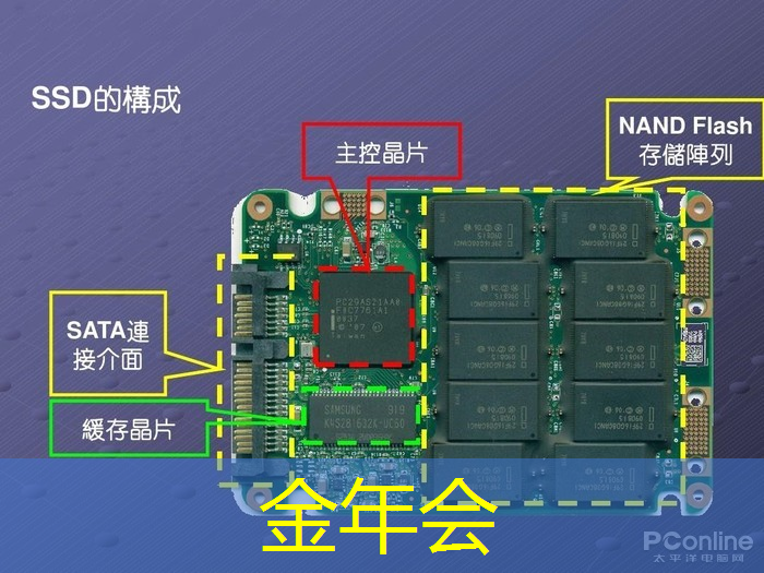 金年会：美国以“国家安全”名义，审查中国使用RISC-V芯片技术的风险