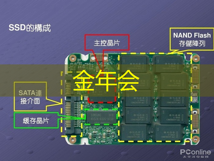 金年会:华东师大程亚团队: 面向全自动智能生产的连续流微化工合成芯片 金年会:华东师大程亚团队: 面向全自动智能生产的连续流微化工合成芯片