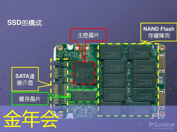 金年会：曝芯片巨头高通撤离上海，赔偿 N+7