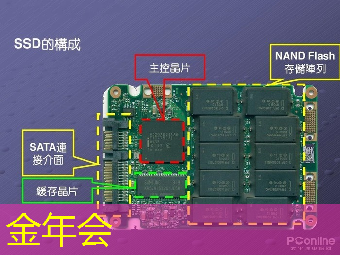 金年会：高通骁龙8s Elite芯片曝光：AI性能暴增50%，手机厂商争相布局